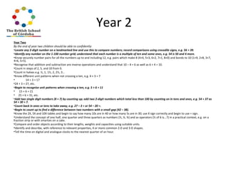 Foundation Stage, Year 1 and Year 2 Maths Presentation to Parents | PPT