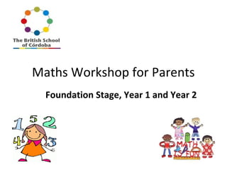 Maths Workshop for Parents
Foundation Stage, Year 1 and Year 2

 