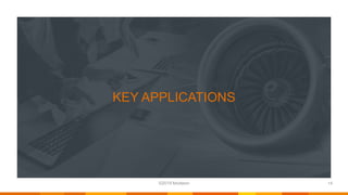 KEY APPLICATIONS
14©2019 Modelon
 