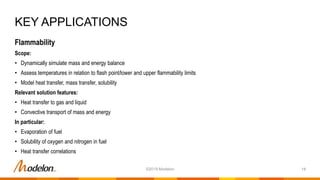 Flammability
Scope:
• Dynamically simulate mass and energy balance
• Assess temperatures in relation to flash point/lower and upper flammability limits
• Model heat transfer, mass transfer, solubility
Relevant solution features:
• Heat transfer to gas and liquid
• Convective transport of mass and energy
In particular:
• Evaporation of fuel
• Solubility of oxygen and nitrogen in fuel
• Heat transfer correlations
KEY APPLICATIONS
18©2019 Modelon
 