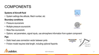 Systems of Aircraft fluid
• System settings like altitude, Mach number, etc
Boundary conditions
• Pressure source/sink
• Multiple pressure source/sink
• Mass flow source/sink
• Options: set parameters, signal inputs, use atmosphere information from system component
Pipe
• Static head uses connection vector between ports
• Friction model requires total length, including optional fixpoints
COMPONENTS
21©2019 Modelon
 