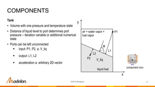 Tank
• Volume with one pressure and temperature state
• Distance of liquid level to port determines port
pressure – iteration variable or additional numerical
state
• Ports can be left unconnected
 input: P1, P2, a, V_liq
 output: L1, L2
 acceleration a: arbitrary 2D vector
COMPONENTS
22©2019 Modelon
x
y
air + water vapor +
fuel vapor
liquid fuel
a
P1
P2
L2
L1
V_liq
component icon
 