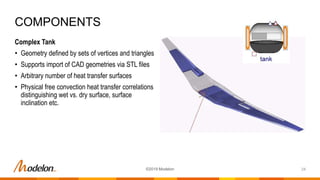 Complex Tank
• Geometry defined by sets of vertices and triangles
• Supports import of CAD geometries via STL files
• Arbitrary number of heat transfer surfaces
• Physical free convection heat transfer correlations
distinguishing wet vs. dry surface, surface
inclination etc.
COMPONENTS
24©2019 Modelon
 
