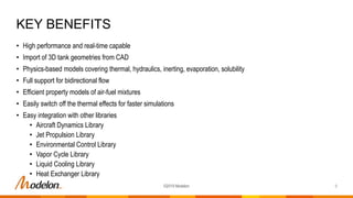 • High performance and real-time capable
• Import of 3D tank geometries from CAD
• Physics-based models covering thermal, hydraulics, inerting, evaporation, solubility
• Full support for bidirectional flow
• Efficient property models of air-fuel mixtures
• Easily switch off the thermal effects for faster simulations
• Easy integration with other libraries
• Aircraft Dynamics Library
• Jet Propulsion Library
• Environmental Control Library
• Vapor Cycle Library
• Liquid Cooling Library
• Heat Exchanger Library
KEY BENEFITS
5©2019 Modelon
 