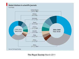 The Royal Society  March 2011 
