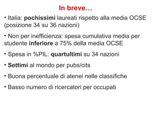Italia:  pochissimi  laureati rispetto alla media OCSE (posizione 34 su 36 nazioni) Non per inefficienza: spesa cumulativa media per studente  inferiore  a 75% della media OCSE Spesa in %PIL:  quartultimi  su 34 nazioni Settimi  al mondo per pubs/cits  Buona percentuale di atenei nelle classifiche  Basso numero di ricercatori per occupati In breve… 