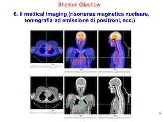 http://ricercatorialberi.blogspot.com Sheldon Glashow  6. il medical imaging (risonanza magnetica nucleare, tomografia ad emissione di positroni, ecc.)  