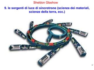 http://ricercatorialberi.blogspot.com Sheldon Glashow  9. le sorgenti di luce di sincrotrone (scienza dei materiali, scienze della terra, ecc.) 