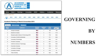 GOVERNING
BY
NUMBERS
 