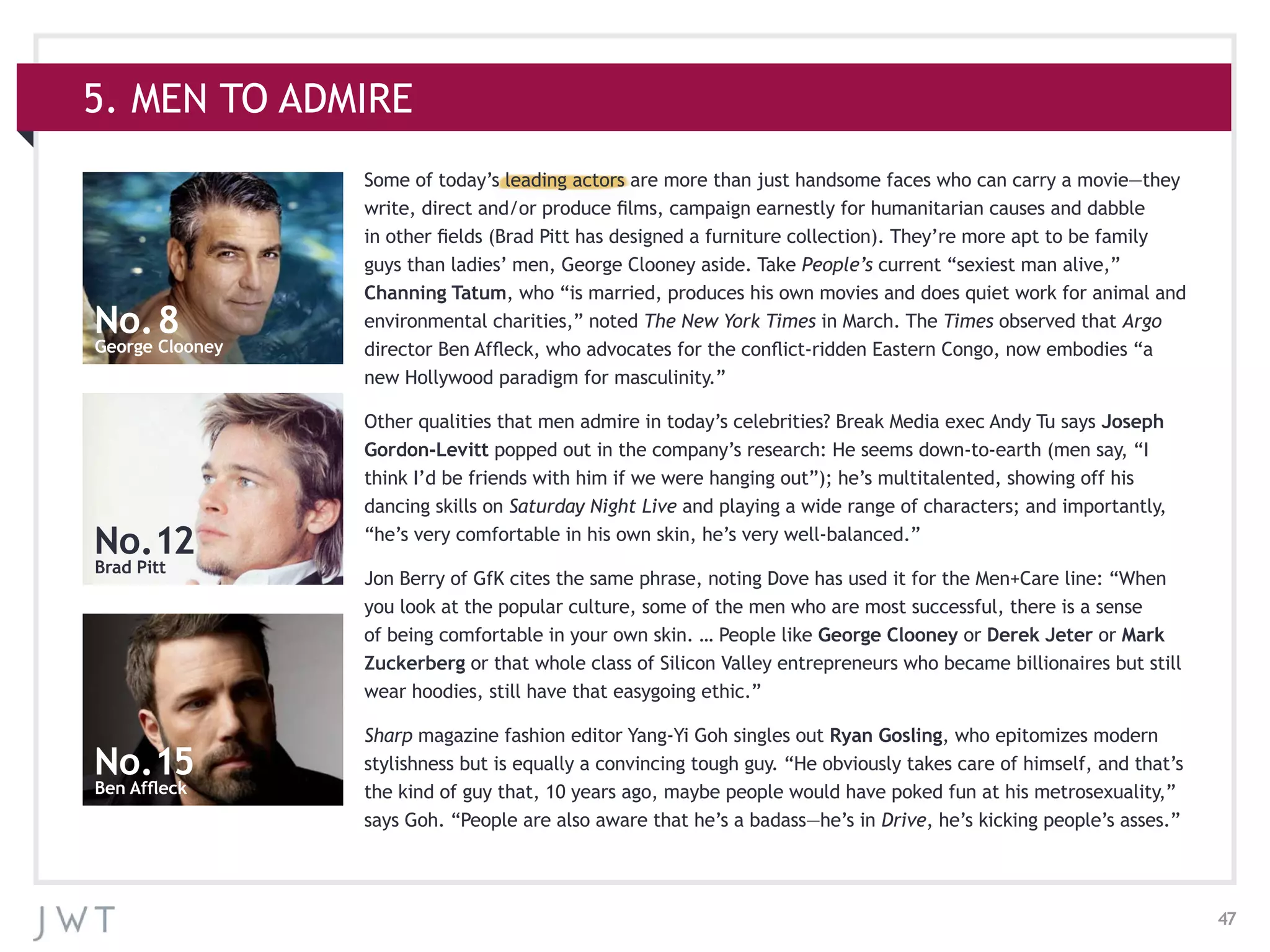 47
5. MEN TO ADMIRE
Some of today’s leading actors are more than just handsome faces who can carry a movie—they
write, direct and/or produce films, campaign earnestly for humanitarian causes and dabble
in other fields (Brad Pitt has designed a furniture collection). They’re more apt to be family
guys than ladies’ men, George Clooney aside. Take People’s current “sexiest man alive,”
Channing Tatum, who “is married, produces his own movies and does quiet work for animal and
environmental charities,” noted The New York Times in March. The Times observed that Argo
director Ben Affleck, who advocates for the conflict-ridden Eastern Congo, now embodies “a
new Hollywood paradigm for masculinity.”
Other qualities that men admire in today’s celebrities? Break Media exec Andy Tu says Joseph
Gordon-Levitt popped out in the company’s research: He seems down-to-earth (men say, “I
think I’d be friends with him if we were hanging out”); he’s multitalented, showing off his
dancing skills on Saturday Night Live and playing a wide range of characters; and importantly,
“he’s very comfortable in his own skin, he’s very well-balanced.”
Jon Berry of GfK cites the same phrase, noting Dove has used it for the Men+Care line: “When
you look at the popular culture, some of the men who are most successful, there is a sense
of being comfortable in your own skin. … People like George Clooney or Derek Jeter or Mark
Zuckerberg or that whole class of Silicon Valley entrepreneurs who became billionaires but still
wear hoodies, still have that easygoing ethic.”
Sharp magazine fashion editor Yang-Yi Goh singles out Ryan Gosling, who epitomizes modern
stylishness but is equally a convincing tough guy. “He obviously takes care of himself, and that’s
the kind of guy that, 10 years ago, maybe people would have poked fun at his metrosexuality,”
says Goh. “People are also aware that he’s a badass—he’s in Drive, he’s kicking people’s asses.”
No.8
George Clooney
No.12
Brad Pitt
No.15
Ben Affleck
 