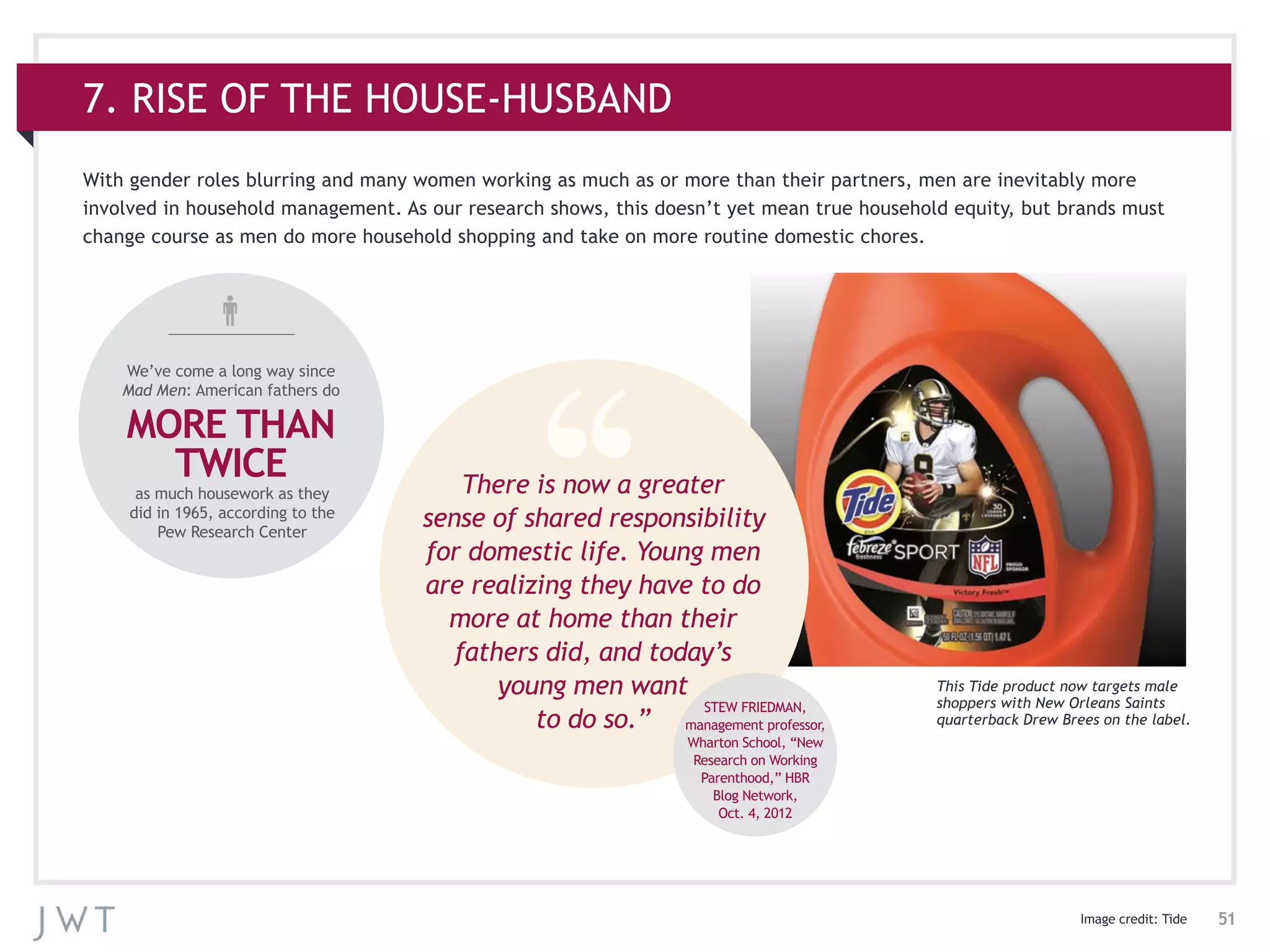 51Image credit: Tide
With gender roles blurring and many women working as much as or more than their partners, men are inevitably more
involved in household management. As our research shows, this doesn’t yet mean true household equity, but brands must
change course as men do more household shopping and take on more routine domestic chores.
7. RISE OF THE HOUSE-HUSBAND
This Tide product now targets male
shoppers with New Orleans Saints
quarterback Drew Brees on the label.
There is now a greater
sense of shared responsibility
for domestic life. Young men
are realizing they have to do
more at home than their
fathers did, and today’s
young men want
to do so.”
STEW FRIEDMAN,
management professor,
Wharton School, “New
Research on Working
Parenthood,” HBR
Blog Network,
Oct. 4, 2012
MORE THAN
TWICE
as much housework as they
did in 1965, according to the
Pew Research Center
We’ve come a long way since
Mad Men: American fathers do
 