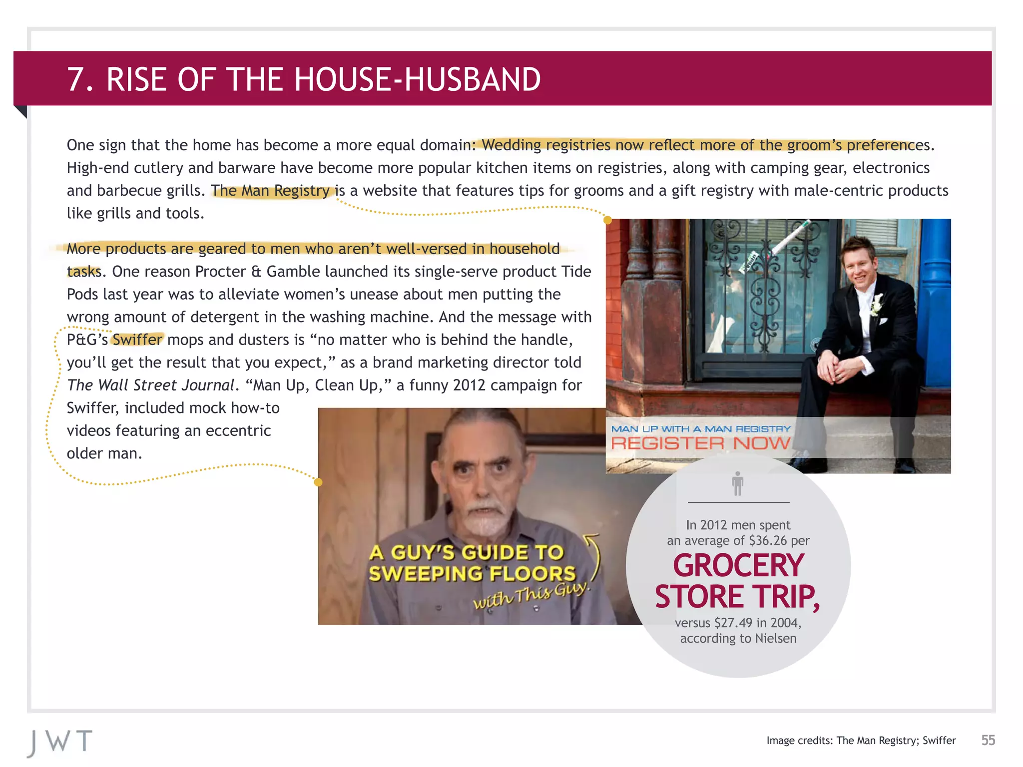 55
One sign that the home has become a more equal domain: Wedding registries now reflect more of the groom’s preferences.
High-end cutlery and barware have become more popular kitchen items on registries, along with camping gear, electronics
and barbecue grills. The Man Registry is a website that features tips for grooms and a gift registry with male-centric products
like grills and tools.
More products are geared to men who aren’t well-versed in household
tasks. One reason Procter & Gamble launched its single-serve product Tide
Pods last year was to alleviate women’s unease about men putting the
wrong amount of detergent in the washing machine. And the message with
P&G’s Swiffer mops and dusters is “no matter who is behind the handle,
you’ll get the result that you expect,” as a brand marketing director told
The Wall Street Journal. “Man Up, Clean Up,” a funny 2012 campaign for
Swiffer, included mock how-to
videos featuring an eccentric
older man.
7. RISE OF THE HOUSE-HUSBAND
Image credits: The Man Registry; Swiffer
GROCERY
STORE TRIP,
In 2012 men spent
an average of $36.26 per
versus $27.49 in 2004,
according to Nielsen
 