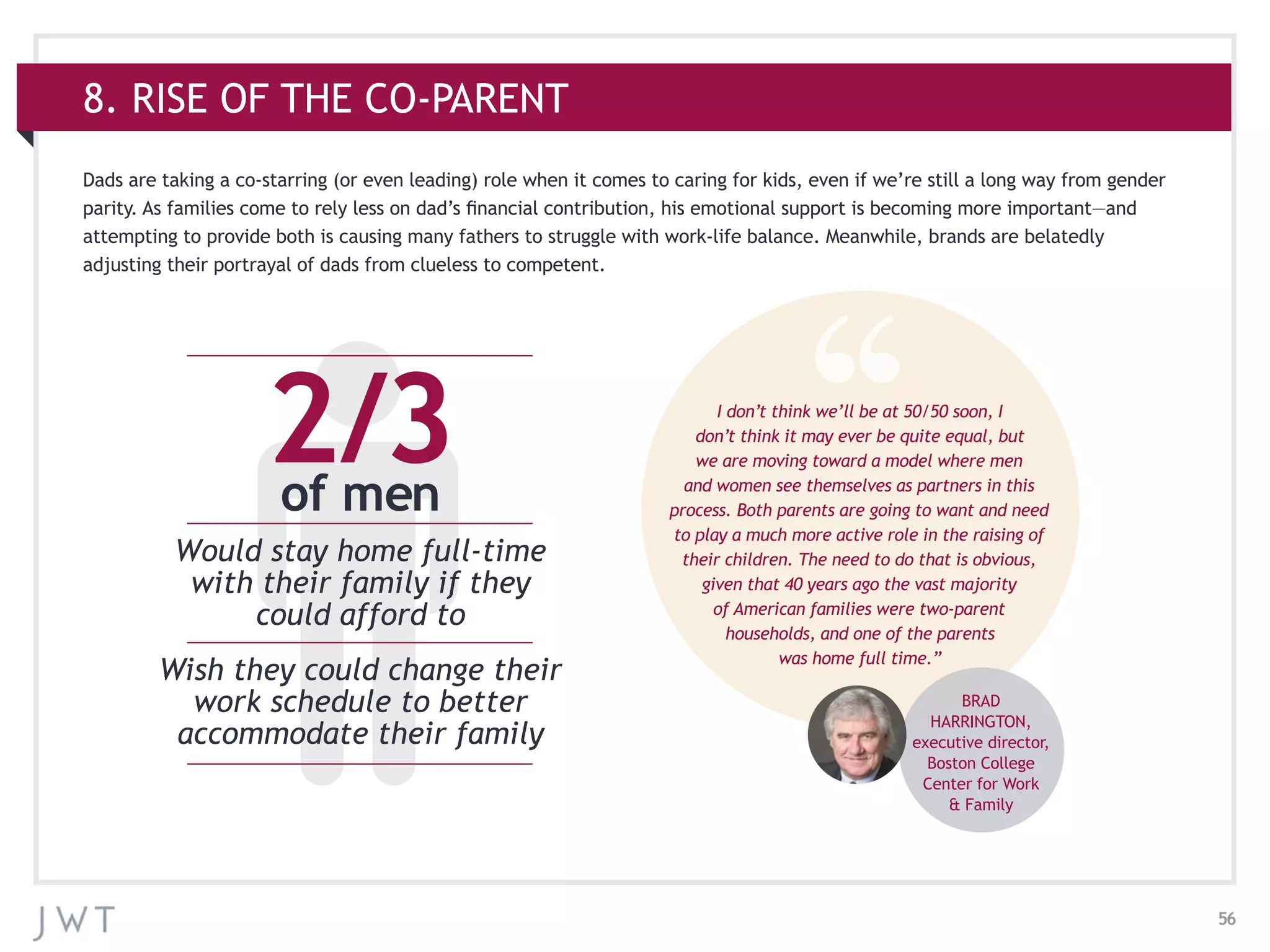 56
8. RISE OF THE CO-PARENT
Dads are taking a co-starring (or even leading) role when it comes to caring for kids, even if we’re still a long way from gender
parity. As families come to rely less on dad’s financial contribution, his emotional support is becoming more important—and
attempting to provide both is causing many fathers to struggle with work-life balance. Meanwhile, brands are belatedly
adjusting their portrayal of dads from clueless to competent.
2/3of men
Would stay home full-time
with their family if they
could afford to
Wish they could change their
work schedule to better
accommodate their family
I don’t think we’ll be at 50/50 soon, I
don’t think it may ever be quite equal, but
we are moving toward a model where men
and women see themselves as partners in this
process. Both parents are going to want and need
to play a much more active role in the raising of
their children. The need to do that is obvious,
given that 40 years ago the vast majority
of American families were two-parent
households, and one of the parents
was home full time.”
BRAD
HARRINGTON,
executive director,
Boston College
Center for Work
& Family
 