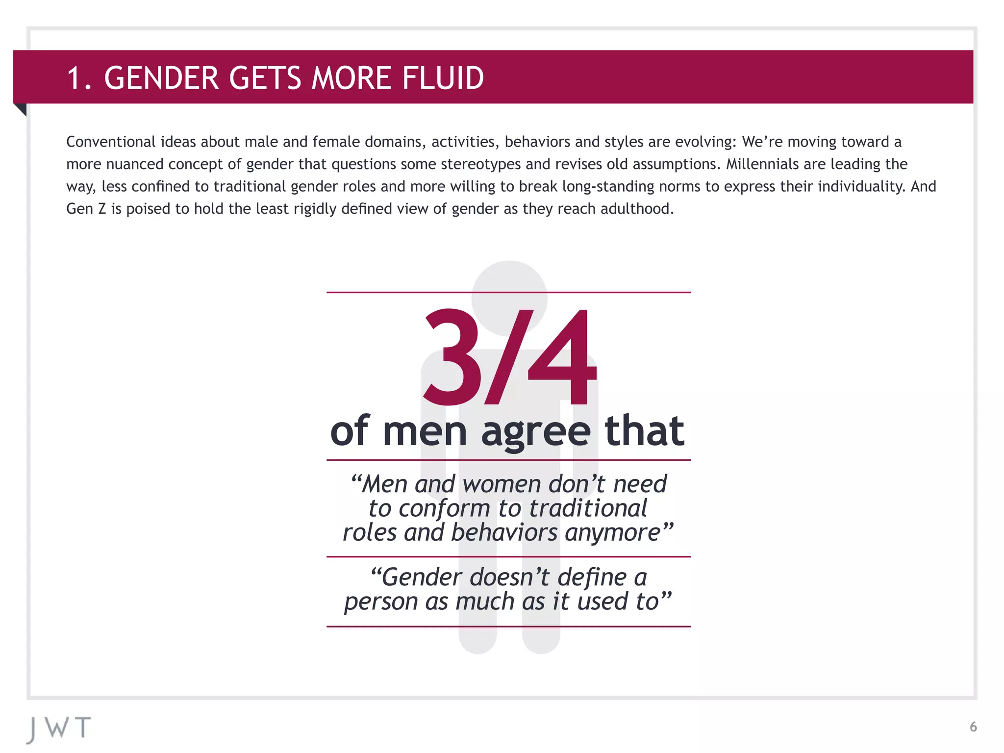 6
1. GENDER GETS MORE FLUID
Conventional ideas about male and female domains, activities, behaviors and styles are evolving: We’re moving toward a
more nuanced concept of gender that questions some stereotypes and revises old assumptions. Millennials are leading the
way, less confined to traditional gender roles and more willing to break long-standing norms to express their individuality. And
Gen Z is poised to hold the least rigidly defined view of gender as they reach adulthood.
3/4of men agree that
“Men and women don’t need
to conform to traditional
roles and behaviors anymore”
“Gender doesn’t define a
person as much as it used to”
 