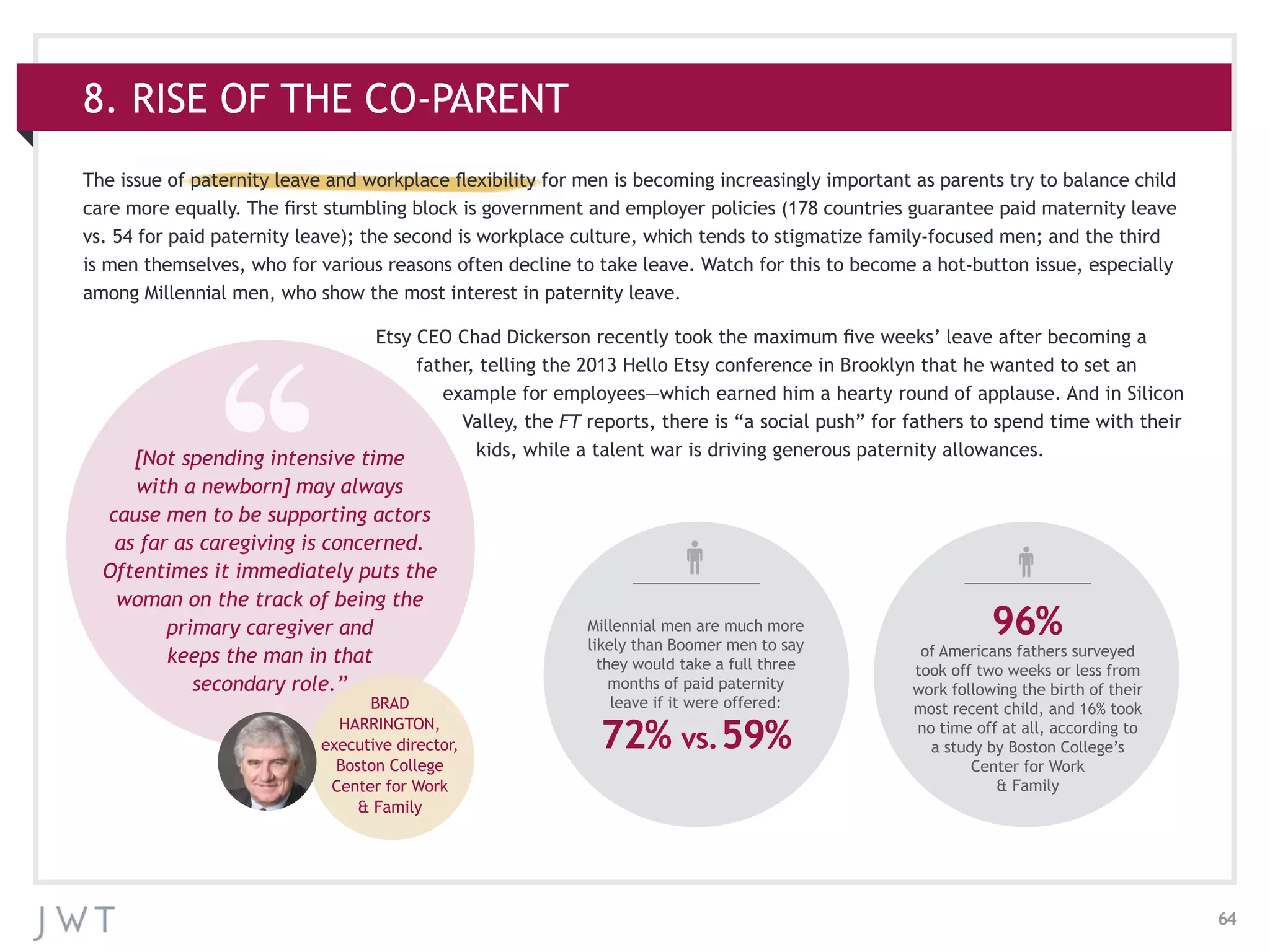 64
8. RISE OF THE CO-PARENT
The issue of paternity leave and workplace flexibility for men is becoming increasingly important as parents try to balance child
care more equally. The first stumbling block is government and employer policies (178 countries guarantee paid maternity leave
vs. 54 for paid paternity leave); the second is workplace culture, which tends to stigmatize family-focused men; and the third
is men themselves, who for various reasons often decline to take leave. Watch for this to become a hot-button issue, especially
among Millennial men, who show the most interest in paternity leave.
Etsy CEO Chad Dickerson recently took the maximum five weeks’ leave after becoming a
father, telling the 2013 Hello Etsy conference in Brooklyn that he wanted to set an
example for employees—which earned him a hearty round of applause. And in Silicon
Valley, the FT reports, there is “a social push” for fathers to spend time with their
kids, while a talent war is driving generous paternity allowances.[Not spending intensive time
with a newborn] may always
cause men to be supporting actors
as far as caregiving is concerned.
Oftentimes it immediately puts the
woman on the track of being the
primary caregiver and
keeps the man in that
secondary role.”
BRAD
HARRINGTON,
executive director,
Boston College
Center for Work
& Family
72% vs.59%
Millennial men are much more
likely than Boomer men to say
they would take a full three
months of paid paternity
leave if it were offered:
96%
of Americans fathers surveyed
took off two weeks or less from
work following the birth of their
most recent child, and 16% took
no time off at all, according to
a study by Boston College’s
Center for Work
& Family
 