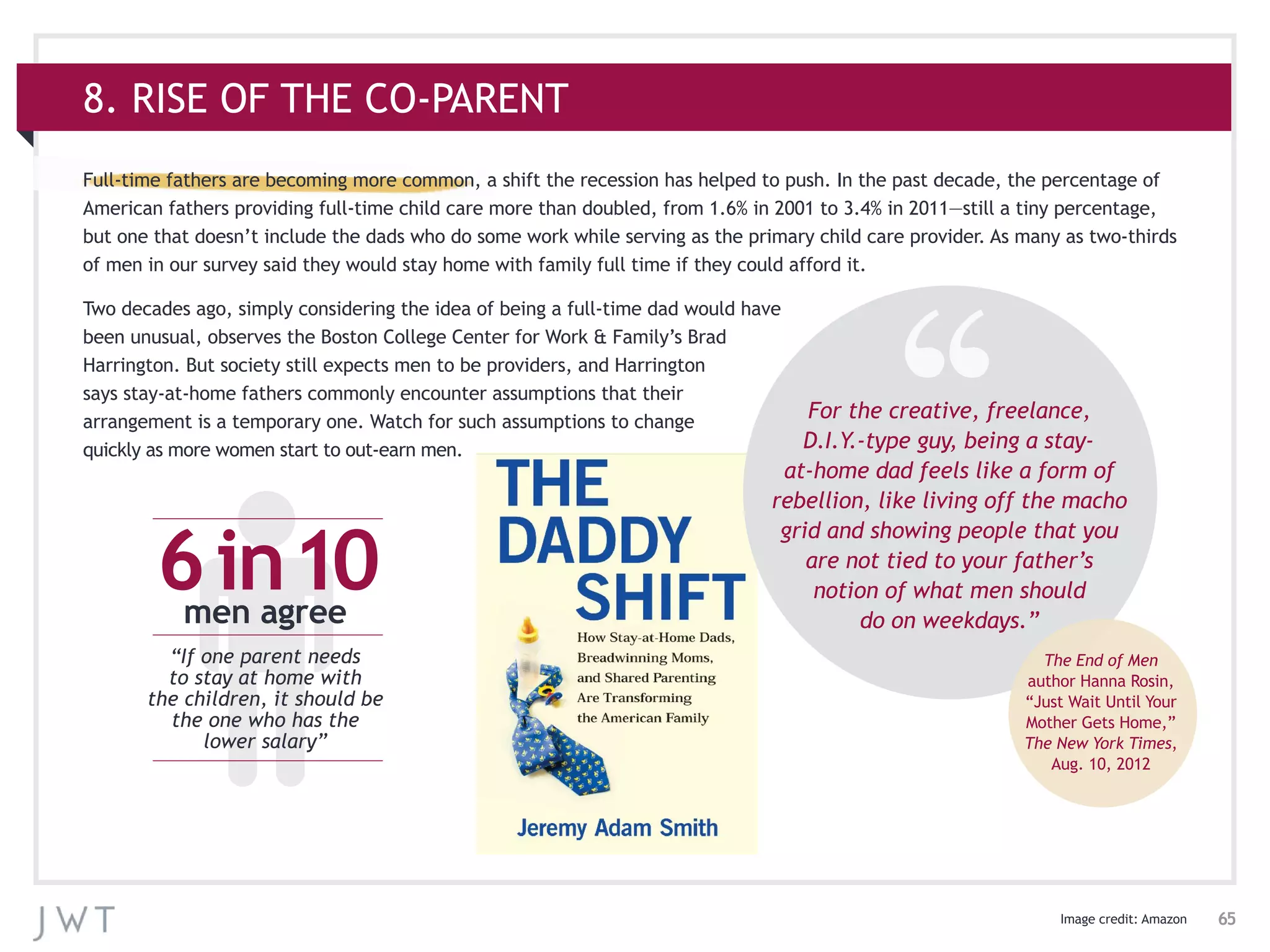 65
8. RISE OF THE CO-PARENT
Full-time fathers are becoming more common, a shift the recession has helped to push. In the past decade, the percentage of
American fathers providing full-time child care more than doubled, from 1.6% in 2001 to 3.4% in 2011—still a tiny percentage,
but one that doesn’t include the dads who do some work while serving as the primary child care provider. As many as two-thirds
of men in our survey said they would stay home with family full time if they could afford it.
Two decades ago, simply considering the idea of being a full-time dad would have
been unusual, observes the Boston College Center for Work & Family’s Brad
Harrington. But society still expects men to be providers, and Harrington
says stay-at-home fathers commonly encounter assumptions that their
arrangement is a temporary one. Watch for such assumptions to change
quickly as more women start to out-earn men.
For the creative, freelance,
D.I.Y.-type guy, being a stay-
at-home dad feels like a form of
rebellion, like living off the macho
grid and showing people that you
are not tied to your father’s
notion of what men should
do on weekdays.”
The End of Men
author Hanna Rosin,
“Just Wait Until Your
Mother Gets Home,”
The New York Times,
Aug. 10, 2012
6in10men agree
“If one parent needs
to stay at home with
the children, it should be
the one who has the
lower salary”
Image credit: Amazon
 