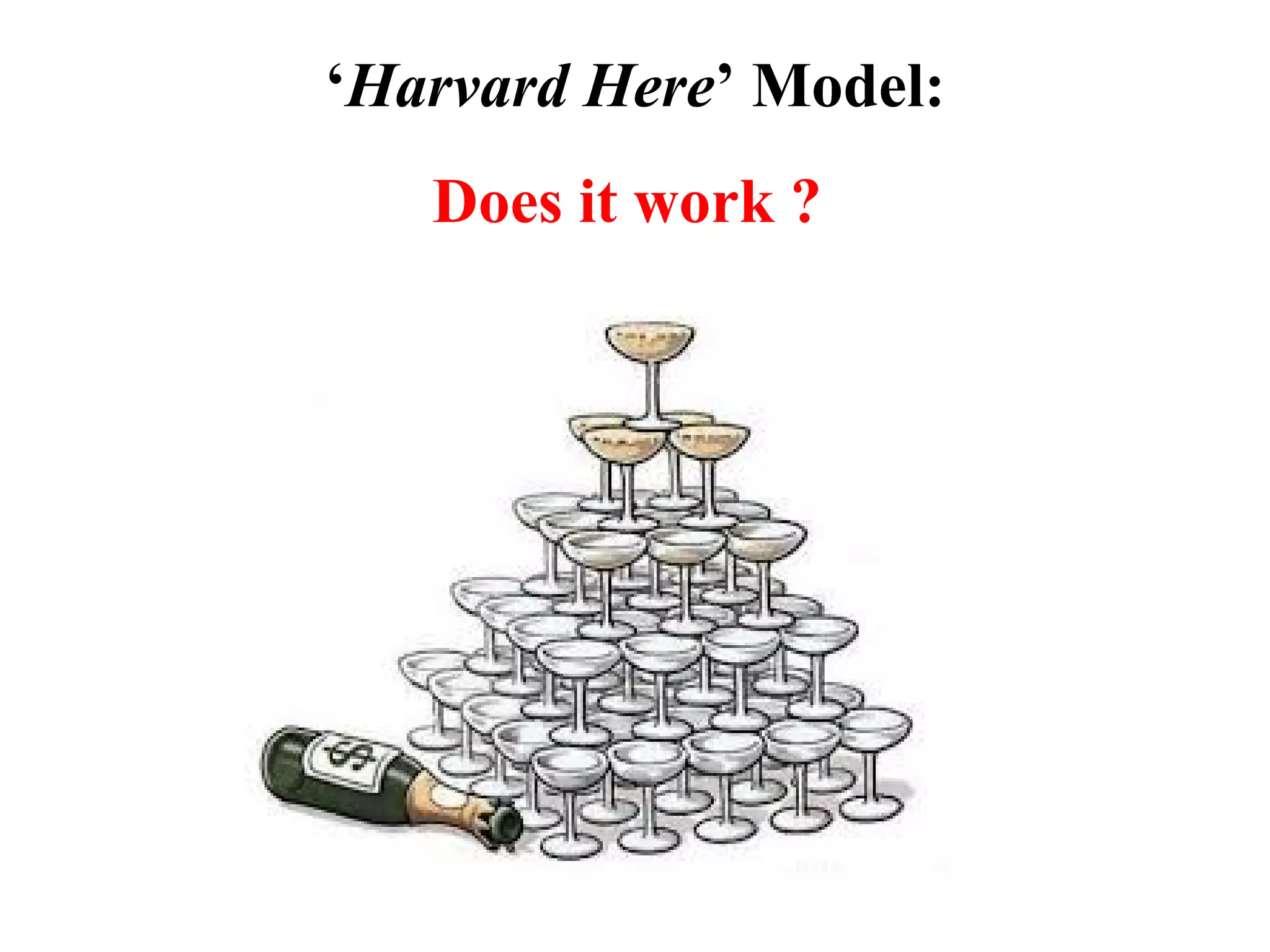 ‘Harvard Here’ Model:
Does it work ?
 
