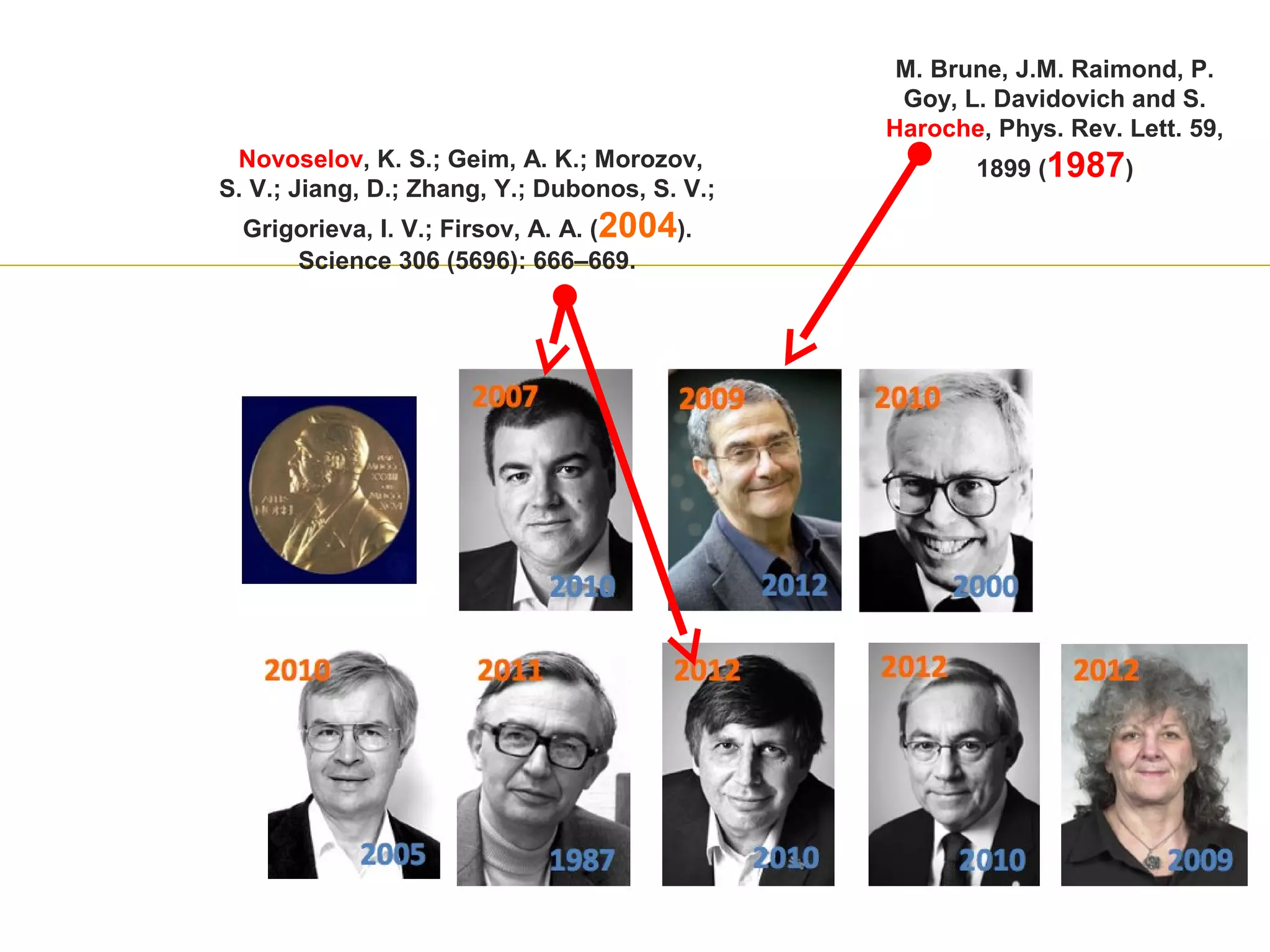 Novoselov, K. S.; Geim, A. K.; Morozov,
S. V.; Jiang, D.; Zhang, Y.; Dubonos, S. V.;
Grigorieva, I. V.; Firsov, A. A. (2004).
Science 306 (5696): 666–669.
M. Brune, J.M. Raimond, P.
Goy, L. Davidovich and S.
Haroche, Phys. Rev. Lett. 59,
1899 (1987)
 
