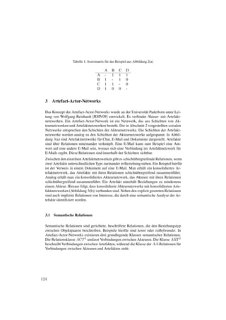 Tabelle 1: Soziomatrix f¨ r das Beispiel aus Abbildung 2(a)
                                            u

                                           A    B    C     D
                                     A     -    1    1     1
                                     B     1    -    1     0
                                     C     1    1    -     0
                                     D     1    0    0     -


  3 Artefact-Actor-Networks

  Das Konzept der Artefact-Actor-Networks wurde an der Universit¨ t Paderborn unter Lei-
                                                                    a
  tung von Wolfgang Reinhardt [RMV09] entwickelt. Es verbindet Akteur- mit Artefakt-
  netzwerken. Ein Artefact-Actor-Network ist ein Netzwerk, das aus Schichten von Ak-
  teurnetzwerken und Artefaktnetzwerken besteht. Die in Abschnitt 2 vorgestellten sozialen
  Netzwerke entsprechen den Schichten der Akteurnetzwerke. Die Schichten der Artefakt-
  netzwerke werden analog zu den Schichten der Akteurnetzwerke aufgespannt. In Abbil-
  dung 3(a) sind Artefaktnetzwerke f¨ r Chat, E-Mail und Dokumente dargestellt. Artefakte
                                     u
       ¨
  sind uber Relationen miteinander verkn¨ pft. Eine E-Mail kann zum Beispiel eine Ant-
                                          u
  wort auf eine andere E-Mail sein, woraus sich eine Verbindung im Artefaktnetzwerk f¨ ru
  E-Mails ergibt. Diese Relationen sind innerhalb der Schichten sichtbar.
  Zwischen den einzelnen Artefaktnetzwerken gibt es schicht¨ bergreifende Relationen, wenn
                                                             u
  zwei Artefakte unterschiedlichen Typs zueinander in Beziehung stehen. Ein Beispiel hierf¨ r
                                                                                          u
  ist der Verweis in einem Dokument auf eine E-Mail. Man erh¨ lt ein konsolidiertes Ar-
                                                                  a
  tefaktnetzwerk, das Artefakte mit ihren Relationen schicht¨ bergreifend zusammenf¨ hrt.
                                                              u                       u
  Analog erh¨ lt man ein konsolidiertes Akteurnetzwerk, das Akteure mit ihren Relationen
              a
  schicht¨ bergreifend zusammenf¨ hrt. Ein Artefakt unterh¨ lt Beziehungen zu mindestens
          u                       u                         a
  einem Akteur. Hieraus folgt, dass konsolidierte Akteurnetzwerke mit konsolidierten Arte-
  faktnetzwerken (Abbildung 3(b)) verbunden sind. Neben den explizit gesetzten Relationen
  sind auch implizite Relationen von Interesse, die durch eine semantische Analyse der Ar-
  tefakte identiﬁziert werden.



  3.1   Semantische Relationen

  Semantische Relationen sind gerichtete, beschriftete Relationen, die den Beziehungstyp
  zwischen Objektpaaren beschreiben. Beispiele hierf¨ r sind kennt oder istBefreundet. In
                                                      u
  Artefact-Actor-Networks existieren drei grundlegende Klassen semantischer Relationen.
  Die Relationsklasse ACT 2 umfasst Verbindungen zwischen Akteuren. Die Klasse ART 2
  beschreibt Verbindungen zwischen Artefakten, w¨ hrend die Klasse der AA-Relationen f¨ r
                                                 a                                     u
  Verbindungen zwischen Akteuren und Artefakten steht.




124
 