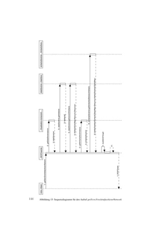 144
                                   sd: GEXFExporterSemSimFullArtefactActorNetwork



                                                                              Actor :Object                                  :GEXFExporter                             :Visualisation-Component                                dataStoreInst :DataStore   similarityStoreInst :SimilarityStore

                                                                                         1) .getSemSimArtefactActorNetwork
                                                                                                                                             2) .getDataStoreInstance


                                                                                                                                                    2) dataStoreInst


                                                                                                                                                                           3) .dataStoreInst.getArtefacts


                                                                                                                                                                                    3) Artefacts[]

                                                                                                                                                                   4) .dataStoreInst.getActorsOfArtefacts




                               u
                                                                                                                                                                4) Artefact2ActorMap<Resource,Resource>


                                                                                                                                         5) .getSimilarityStoreInstance


                                                                                                                                                  5) similarityStoreInst
                                                                                                                                                                                  6) .similarityStoreInst.getSimilaritiesBetweenArtefacts


                                                                                                                                                                6) artefact2artefactSimilarityObjectMap<Resource,ArtefactSimilarityObjectMap>




                                                                                                                                             7) .buildGEXFGraph




                                                                                                                                             7)


                                                                                                   1) GEXFGraph




Abbildung 15: Sequenzdiagramm f¨ r den Aufruf getSemSimArtefactActorNetwork
 