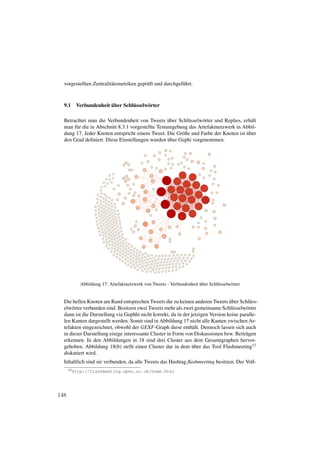 vorgestellten Zentralit¨ tsmetriken gepr¨ ft und durchgef¨ hrt.
                         a                u                u



  9.1                  ¨        ¨
         Verbundenheit uber Schlusselw¨ rter
                                      o

                                                    ¨
  Betrachtet man die Verbundenheit von Tweets uber Schl¨ sselw¨ rter und Replies, erh¨ lt
                                                           u      o                    a
  man f¨ r die in Abschnitt 8.3.1 vorgestellte Testumgebung das Artefaktnetzwerk in Abbil-
       u
                                                                                     ¨
  dung 17. Jeder Knoten entspricht einem Tweet. Die Gr¨ ße und Farbe der Knoten ist uber
                                                         o
                                                    ¨
  den Grad deﬁniert. Diese Einstellungen wurden uber Gephi vorgenommen.




                                                                    ¨
          Abbildung 17: Artefaktnetzwerk von Tweets - Verbundenheit uber Schl¨ sselw¨ rter
                                                                             u      o


                                                                                 ¨
  Die hellen Knoten am Rand entsprechen Tweets die zu keinen anderen Tweets uber Schl¨ ss- u
  elw¨ rter verbunden sind. Besitzen zwei Tweets mehr als zwei gemeinsame Schl¨ sselw¨ rter
      o                                                                            u     o
  dann ist die Darstellung via Gephhi nicht korrekt, da in der jetzigen Version keine paralle-
  len Kanten dargestellt werden. Somit sind in Abbildung 17 nicht alle Kanten zwischen Ar-
  tefakten eingezeichnet, obwohl der GEXF-Graph diese enth¨ lt. Dennoch lassen sich auch
                                                                a
  in dieser Darstellung einige interessante Cluster in Form von Diskussionen bzw. Beitr¨ gen
                                                                                         a
  erkennen. In den Abbildungen in 18 sind drei Cluster aus dem Gesamtgraphen hervor-
  gehoben. Abbildung 18(b) stellt einen Cluster dar in dem uber das Tool Flashmeeting12
                                                                ¨
  diskutiert wird.
  Inhaltlich sind sie verbunden, da alle Tweets das Hashtag ﬂashmeeting besitzen. Der Voll-
      12 http://flashmeeting.open.ac.uk/home.html




148
 