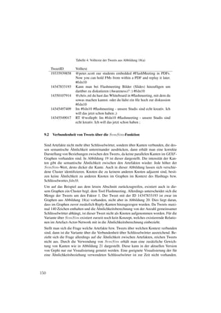 Tabelle 4: Volltexte der Tweets aus Abbildung 18(a)

        TweetID        Volltext
        19335939858    @peter scott our students embedded #FlashMeeting in PDFs.
                       Now you can hold FMs from within a PDF and replay it later.
                       #fsln10
        14347833193    Kann man bei Flashmeeting Bilder (Slides) hinzuf¨ gen um
                                                                             u
                       dar¨ ber zu diskutieren (Awareness)? :) #fsln10
                          u
        14350107914    @chris ml du hast das Whiteboard in #ﬂashmeeting, mit dem du
                       sowas machen kannst. oder du l¨ dst ein ﬁle hoch zur diskussion
                                                          a
                       #fsln10
        14345497409    Im #fsln10 #ﬂashmeeting - unsere Studis sind echt kreativ. Ich
                       will das jetzt schon haben ;)
        14345549017    RT @wollepb: Im #fsln10 #ﬂashmeeting - unsere Studis sind
                       echt kreativ. Ich will das jetzt schon haben ;


  9.2                            ¨
        Verbundenheit von Tweets uber die SemSim-Funktion

                            ¨                               ¨
  Sind Artefakte nicht mehr uber Schl¨ sselw¨ rter, sondern uber Kanten verbunden, die des-
                                     u      o
                     ¨
  sen semantische Ahnlichkeit untereinander ausdr¨ cken, dann erh¨ lt man eine korrekte
                                                      u              a
  Darstellung von Beziehungen zwischen den Tweets, da keine parallelen Kanten im GEXF-
  Graphen vorhanden sind. In Abbildung 19 ist dieser dargestellt. Die intensit¨ t der Kan-
                                                                               a
                            ¨
  ten gibt die semantische Ahnlichkeit zwischen den Artefakten wieder. Jede h¨ her der
                                                                                  o
  SemSim-Wert, desto dicker die Kante. Auch in dieser Abbildung lassen sich verschie-
  dene Cluster identiﬁzieren. Knoten die zu keinem anderen Knoten adjazent sind, besit-
             ¨
  zen keine Ahnlichkeit zu anderen Knoten im Graphen im Kontext des Hashtags bzw.
  Schl¨ sselwortes fsln10.
      u
  Um auf das Beispiel aus dem letzen Abschnitt zur¨ ckzugreifen, existiert auch in die-
                                                          u
  sem Graphen ein Cluster bzgl. dem Tool Flashmeeting. Allerdings unterscheidet sich die
  Menge der Tweets um den Faktor 1. Der Tweet mit der ID 14347833193 ist zwar im
  Graphen aus Abbildung 18(a) vorhanden, nicht aber in Abbildung 20. Dies liegt daran,
  dass im Graphen zuvor zus¨ tzlich Reply-Kanten hinzugezogen wurden. Da Tweets maxi-
                                a
                                         ¨
  mal 140 Zeichen enthalten und die Ahnlichkeitsberechnung von der Anzahl gemeinsamer
  Schl¨ sselw¨ rter abh¨ ngt, ist dieser Tweet nicht als Knoten aufgenommen worden. F¨ r die
      u       o        a                                                             u
            ¨
  Variante uber SemSim existiert zurzeit noch kein Konzept, welches existierende Relatio-
                                                ¨
  nen im Artefact-Actor-Network mit in die Ahnlichkeitsberechnung einbezieht.
                                                           ¨
  Stellt man sich die Frage welche Artefakte bzw. Tweets uber welchen Kontext verbunden
                              ¨                      ¨
  sind, dann ist die Variante uber die Verbundenheit uber Schl¨ sselw¨ rter ausreichend. Be-
                                                              u      o
                                           ¨
  zieht sich die Frage allerdings auf die Ahnlichkeit zwischen Artefakten, reichen Tweets
  nicht aus. Durch die Verwendung von SemSim erh¨ lt man eine zus¨ tzliche Gewich-
                                                         a                 a
  tung von Kanten wie in Abbildung 21 dargestellt. Diese kann in der aktuellen Version
  von Gephi nur zur Visualisierung genutzt werden. Eine geeignete Visualisierung der f¨ r u
         ¨
  eine Ahnlichkeitsbeziehung verwendeten Schl¨ sselw¨ rter ist zur Zeit nicht vorhanden.
                                                 u      o



150
 