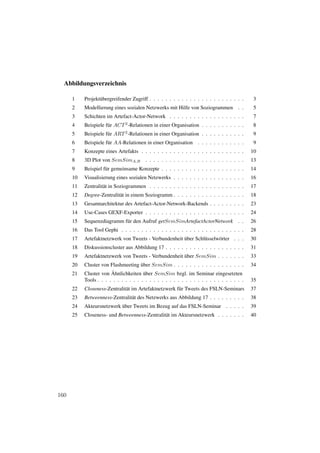 Abbildungsverzeichnis

      1    Projekt¨ bergreifender Zugriff . . . . . . . . . . . . . . . . . . . . . . . .
                  u                                                                           3
      2    Modellierung eines sozialen Netzwerks mit Hilfe von Soziogrammen . .               5
      3    Schichten im Artefact-Actor-Network . . . . . . . . . . . . . . . . . . .          7
                               2
      4    Beispiele f¨ r ACT -Relationen in einer Organisation . . . . . . . . . . .
                      u                                                                      8
                               2
      5    Beispiele f¨ r ART -Relationen in einer Organisation . . . . . . . . . . .
                      u                                                                       9
      6    Beispiele f¨ r AA-Relationen in einer Organisation . . . . . . . . . . . .
                      u                                                                       9
      7    Konzepte eines Artefakts . . . . . . . . . . . . . . . . . . . . . . . . . .      10
      8    3D Plot von SemSimA,B         . . . . . . . . . . . . . . . . . . . . . . . . .   13
      9    Beispiel f¨ r gemeinsame Konzepte . . . . . . . . . . . . . . . . . . . . .
                     u                                                                       14
      10   Visualisierung eines sozialen Netzwerks . . . . . . . . . . . . . . . . . .       16
      11   Zentralit¨ t in Soziogrammen . . . . . . . . . . . . . . . . . . . . . . . .
                    a                                                                        17
      12   Degree-Zentralit¨ t in einem Soziogramm . . . . . . . . . . . . . . . . . .
                           a                                                                 18
      13   Gesamtarchitektur des Artefact-Actor-Network-Backends . . . . . . . . .           23
      14   Use-Cases GEXF-Exporter . . . . . . . . . . . . . . . . . . . . . . . . .         24
      15   Sequenzdiagramm f¨ r den Aufruf getSemSimArtefactActorNetwork . .
                            u                                                                26
      16   Das Tool Gephi . . . . . . . . . . . . . . . . . . . . . . . . . . . . . . .      28
      17                                               ¨
           Artefaktnetzwerk von Tweets - Verbundenheit uber Schl¨ sselw¨ rter . . .
                                                                u      o                     30
      18   Diskussionscluster aus Abbildung 17 . . . . . . . . . . . . . . . . . . . .       31
      19                                               ¨
           Artefaktnetzwerk von Tweets - Verbundenheit uber SemSim . . . . . . .             33
      20                               ¨
           Cluster von Flashmeeting uber SemSim . . . . . . . . . . . . . . . . . .          34
      21                ¨                ¨
           Cluster von Ahnlichkeiten uber SemSim bzgl. im Seminar eingesetzten
           Tools . . . . . . . . . . . . . . . . . . . . . . . . . . . . . . . . . . . . .   35
      22   Closeness-Zentralit¨ t im Artefaktnetzwerk f¨ r Tweets des FSLN-Seminars
                              a                        u                                     37
      23   Betweenness-Zentralit¨ t des Netzwerks aus Abbildung 17 . . . . . . . . .
                                a                                                            38
      24                   ¨
           Akteursnetzwerk uber Tweets im Bezug auf das FSLN-Seminar . . . . .               39
      25   Closeness- und Betweenness-Zentralit¨ t im Akteursnetzwerk . . . . . . .
                                               a                                             40




160
 