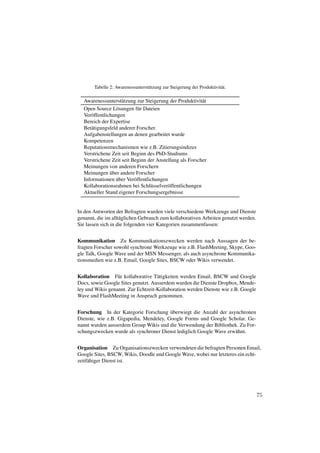 Tabelle 2: Awarenessunterst¨ tzung zur Steigerung der Produktivit¨ t.
                                  u                                     a

  Awarenessunterst¨ tzung zur Steigerung der Produktivit¨ t
                    u                                    a
  Open Source L¨ sungen f¨ r Dateien
                  o         u
  Ver¨ ffentlichungen
     o
  Bereich der Expertise
  Bet¨ tigungsfeld anderer Forscher.
     a
  Aufgabenstellungen an denen gearbeitet wurde
  Kompetenzen
  Reputationsmechanismen wie z.B. Zitierungsindizes
  Verstrichene Zeit seit Beginn des PhD-Studiums
  Verstrichene Zeit seit Beginn der Anstellung als Forscher
  Meinungen von anderen Forschern
               ¨
  Meinungen uber andere Forscher
                  ¨
  Informationen uber Ver¨ ffentlichungen
                          o
  Kollaborationsrahmen bei Schl¨ sselver¨ ffentlichungen
                                 u       o
  Aktueller Stand eigener Forschungsergebnisse


In den Antworten der Befragten wurden viele verschiedene Werkzeuge und Dienste
genannt, die im allt¨ glichen Gebrauch zum kollaborativen Arbeiten genutzt werden.
                    a
Sie lassen sich in die folgenden vier Kategorien zusammenfassen:


Kommunikation Zu Kommunikationszwecken werden nach Aussagen der be-
fragten Forscher sowohl synchrone Werkzeuge wie z.B. FlashMeeting, Skype, Goo-
gle Talk, Google Wave und der MSN Messenger, als auch asynchrone Kommunika-
tionsmedien wie z.B. Email, Google Sites, BSCW oder Wikis verwendet.


Kollaboration F¨ r kollaborative T¨ tigkeiten werden Email, BSCW und Google
                  u                 a
Docs, sowie Google Sites genutzt. Ausserdem wurden die Dienste Dropbox, Mende-
ley und Wikis genannt. Zur Echtzeit-Kollaboration werden Dienste wie z.B. Google
Wave und FlashMeeting in Anspruch genommen.


                                        ¨
Forschung In der Kategorie Forschung uberwiegt die Anzahl der asynchronen
Dienste, wie z.B. Gigapedia, Mendeley, Google Forms und Google Scholar. Ge-
nannt wurden ausserdem Group Wikis und die Verwendung der Bibliothek. Zu For-
schungszwecken wurde als synchroner Dienst lediglich Google Wave erw¨ hnt.
                                                                    a


Organisation Zu Organisationszwecken verwendeten die befragten Personen Email,
Google Sites, BSCW, Wikis, Doodle und Google Wave, wobei nur letzteres ein echt-
zeitf¨ higer Dienst ist.
     a




                                                                                     75
 