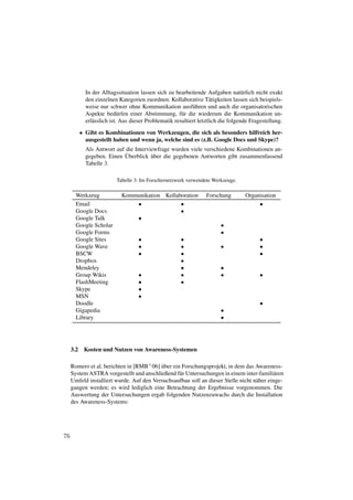 In der Alltagssituation lassen sich zu bearbeitende Aufgaben nat¨ rlich nicht exakt
                                                                                    u
             den einzelnen Kategorien zuordnen. Kollaborative T¨ tigkeiten lassen sich beispiels-
                                                                      a
             weise nur schwer ohne Kommunikation ausf¨ hren und auch die organisatorischen
                                                             u
             Aspekte bed¨ rfen einer Abstimmung, f¨ r die wiederum die Kommunikation un-
                             u                          u
             erl¨ sslich ist. Aus dieser Problematik resultiert letztlich die folgende Fragestellung.
                a
           • Gibt es Kombinationen von Werkzeugen, die sich als besonders hilfreich her-
             ausgestellt haben und wenn ja, welche sind es (z.B. Google Docs und Skype)?
             Als Antwort auf die Interviewfrage wurden viele verschiedene Kombinationen an-
                             ¨          ¨
             gegeben. Einen Uberblick uber die gegebenen Antworten gibt zusammenfassend
             Tabelle 3.

                          Tabelle 3: Im Forschernetzwerk verwendete Werkzeuge.

       Werkzeug              Kommunikation Kollaboration           Forschung        Organisation
       Email                     •               •                                       •
       Google Docs                               •
       Google Talk               •
       Google Scholar                                                    •
       Google Forms                                                      •
       Google Sites                 •                  •                                  •
       Google Wave                  •                  •                 •                •
       BSCW                         •                  •                                  •
       Dropbox                                         •
       Mendeley                                        •                 •
       Group Wikis                  •                  •                 •                •
       FlashMeeting                 •                  •
       Skype                        •
       MSN                          •
       Doodle                                                                             •
       Gigapedia                                                         •
       Library                                                           •




     3.2    Kosten und Nutzen von Awareness-Systemen

     Romero et al. berichten in [RMB+ 06] uber ein Forschungsprojekt, in dem das Awareness-
                                          ¨
     System ASTRA vorgestellt und anschließend f¨ r Untersuchungen in einem inter-famili¨ ren
                                                  u                                        a
     Umfeld installiert wurde. Auf den Versuchsaufbau soll an dieser Stelle nicht n¨ her einge-
                                                                                   a
     gangen werden; es wird lediglich eine Betrachtung der Ergebnisse vorgenommen. Die
     Auswertung der Untersuchungen ergab folgenden Nutzenzuwachs durch die Installation
     des Awareness-Systems:




76
 