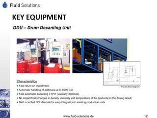 KEY EQUIPMENT
DDU – Drum Decanting Unit




 Characteristics
  Fast return on investment.                                                              Process flow diagram
  Automatic handling of additives up to 5000 Cst.
  Fast automatic decanting 3 m³/h (viscosity 3000Cst).
  No impact from changes in density, viscosity and temperature of the products on the dosing result.
  Skid mounted DDU-Module for easy integration in existing production units.




                                        www.fluid-solutions.de                                                   12
 