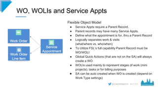 Fsl Object Model Quick Start to Field Service Lightning, Paweł Dobrzynski | PPTX