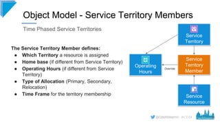 #CD19
Object Model - Service Territory Members
The Service Territory Member defines:
● Which Territory a resource is assig...