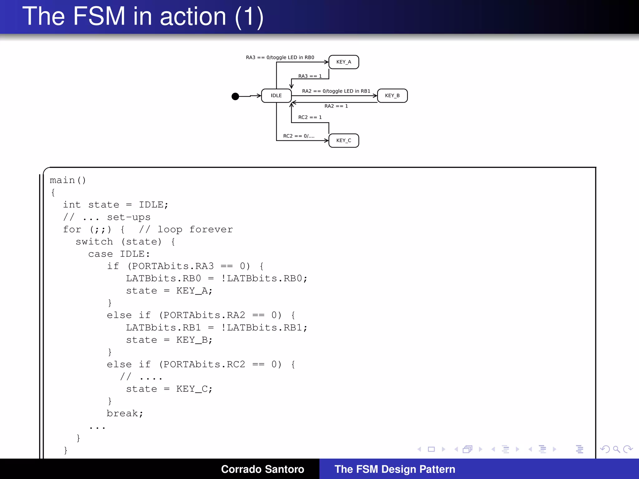 The FSM in action (1) ✞ main() { int state = IDLE; // ... set-ups for (;;) { // loop forever switch (state) { case IDLE: if (PORTAbits.RA3 == 0) { LATBbits.LATB0 = !LATBbits.LATB0; state = KEY_A; } else if (PORTAbits.RA2 == 0) { LATBbits.LATB1 = !LATBbits.LATB1; state = KEY_B; } else if (PORTAbits.RC2 == 0) { // .... state = KEY_C; } break; ... } } } ✝ ✆Corrado Santoro The FSM Design Pattern 