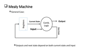 Mealy Machine
Next
State
Current State
Input
Output
Registers Comb.
Logic
General Case:
Outputs and next state depend on both current state and input
 