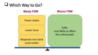  Which Way to Go?
Safer.
Less likely to affect
the critical path.
Mealy FSM Moore FSM
Lower Area
Responds one clock
cycle earlier
Fewer states
 