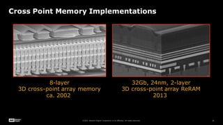 Storage Class Memory: Learning from 3D NAND | PPTX