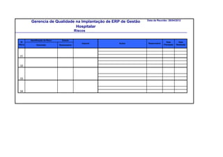 Data da Reunião: 26/04/2012
        Gerencia de Qualidade na Implantação de ERP de Gestão
                              Hospitalar
                                               Riscos

        Identificação do Risco     Estado
  ID                                                                                   Data       Data
                                                   Impacto   Ações    Responsável
Risco         Descrição          Responsável                                        Planejada   Realizada




 01


 02




 03




 04
 