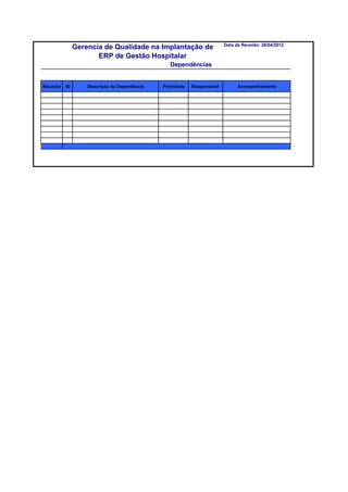 Data da Reunião: 26/04/2012
                Gerencia de Qualidade na Implantação de
                       ERP de Gestão Hospitalar
                                                  Dependências


Situação   ID       Descrição da Dependência   Prioridade   Responsável         Acompanhamento


    -
    -
    -
    -
 