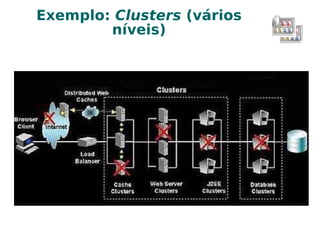 Itens de Desempenho Aumento de largura de banda em redes 