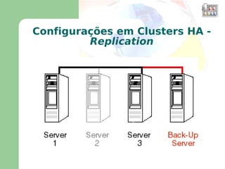 Hardware cada vez mais rápido 