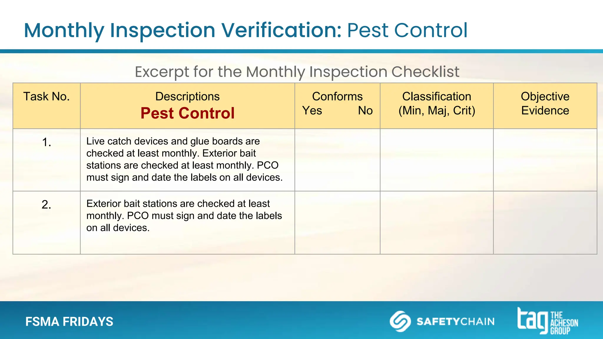 FSMA FRIDAYS
Excerpt for the Monthly Inspection Checklist
Monthly Inspection Verification: Pest Control
Task No. Descriptions
Pest Control
Conforms
Yes No
Classification
(Min, Maj, Crit)
Objective
Evidence
1. Live catch devices and glue boards are
checked at least monthly. Exterior bait
stations are checked at least monthly. PCO
must sign and date the labels on all devices.
2. Exterior bait stations are checked at least
monthly. PCO must sign and date the labels
on all devices.
Excerpt for the Monthly Inspection Checklist
 