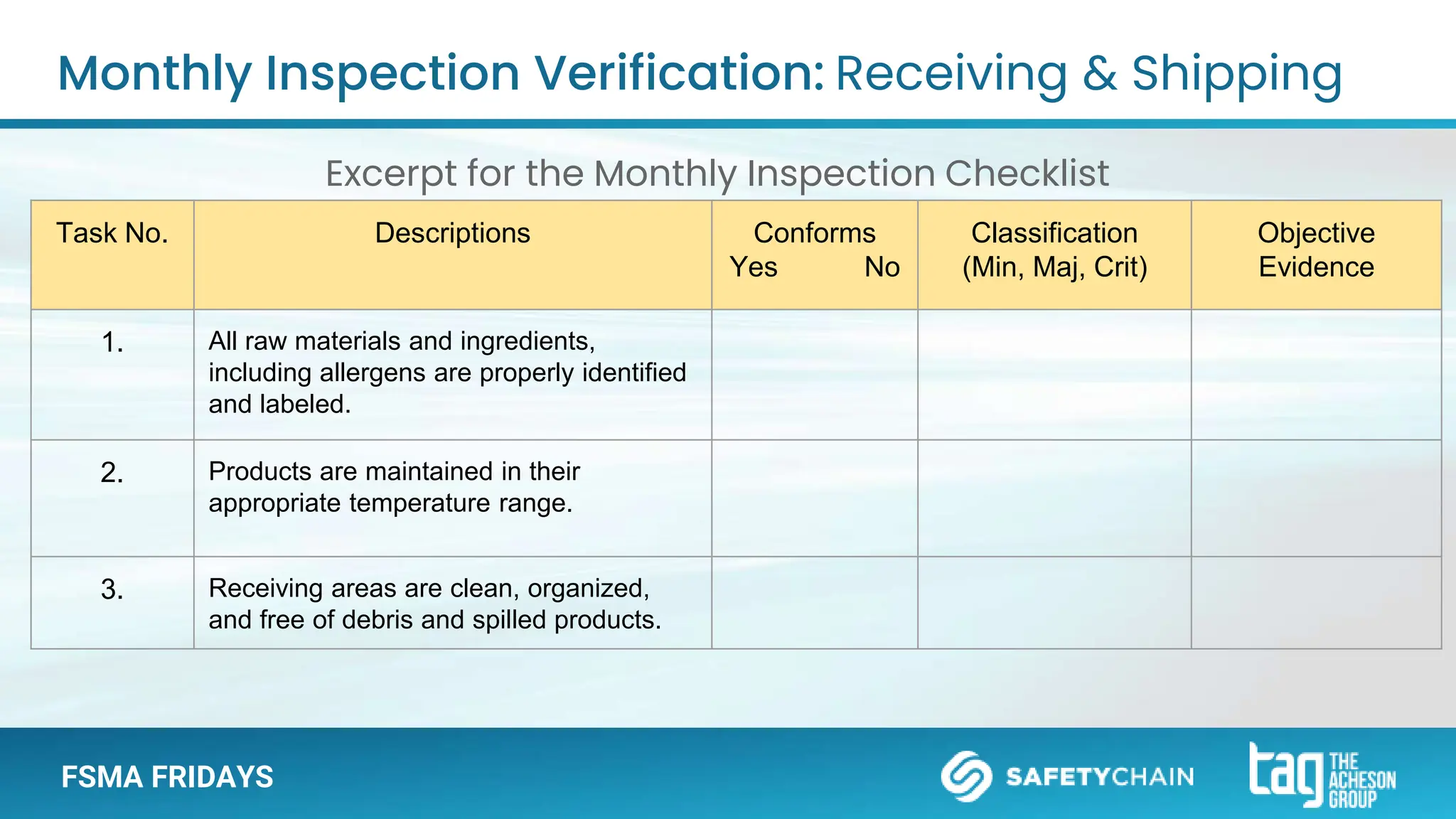 FSMA FRIDAYS
Excerpt for the Monthly Inspection Checklist
Monthly Inspection Verification: Receiving & Shipping
Task No. Descriptions Conforms
Yes No
Classification
(Min, Maj, Crit)
Objective
Evidence
1. All raw materials and ingredients,
including allergens are properly identified
and labeled.
2. Products are maintained in their
appropriate temperature range.
3. Receiving areas are clean, organized,
and free of debris and spilled products.
 
