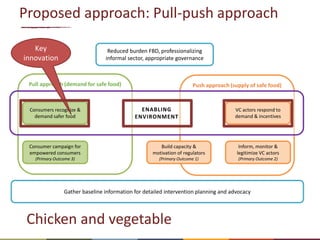 Technical and socio-cultural continuum in food safety management in informal markets: An example from resource-poor settings