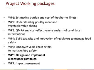 Technical and socio-cultural continuum in food safety management in informal markets: An example from resource-poor settings