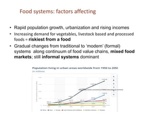Technical and socio-cultural continuum in food safety management in informal markets: An example from resource-poor settings