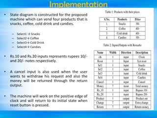Implementation
•

State diagram is constructed for the proposed
machine which can vend four products that is
snacks, coffee, cold drink and candies.
–
–
–
–

Select1 → Snacks
Select2→ Coffee
Select3→ Cold Drink
Select4→ Candies

•

Rs.10 and Rs.20 inputs represents rupees 10/and 20/- notes respectively.

•

A cancel input is also used when the user
wants to withdraw his request and also the
money will be returned through the return
output.

•

The machine will work on the positive edge of
clock and will return to its initial state when
reset button is pressed.

 