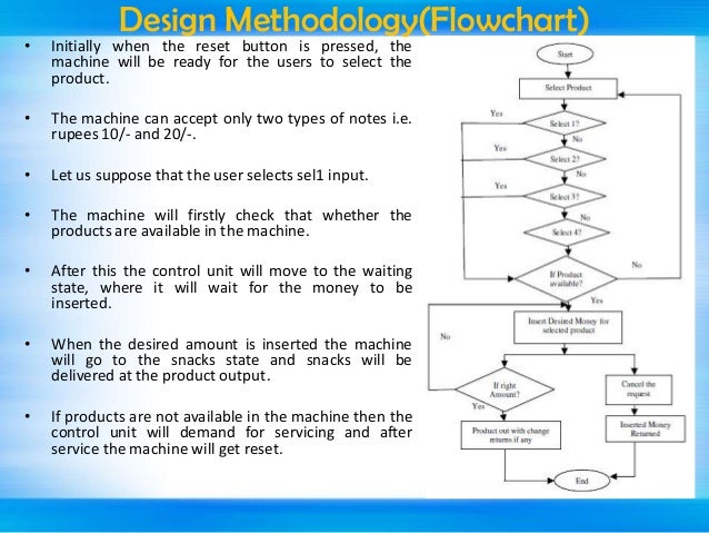 Seminar Presentation On Fsm Based Vending Machine