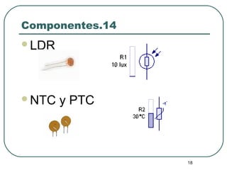 18
Componentes.14
LDR
NTC y PTC
 