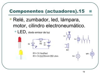 19
Componentes (actuadores).15
Relé, zumbador, led, lámpara,
motor, cilindro electroneumático.
•LED, diodo emisor de luz
 