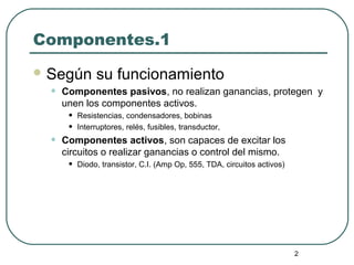 2
Componentes.1
 Según su funcionamiento
• Componentes pasivos, no realizan ganancias, protegen y
unen los componentes activos.
• Resistencias, condensadores, bobinas
• Interruptores, relés, fusibles, transductor,
• Componentes activos, son capaces de excitar los
circuitos o realizar ganancias o control del mismo.
• Diodo, transistor, C.I. (Amp Op, 555, TDA, circuitos activos)
 